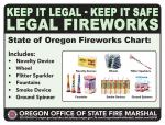 Thumbnail of cover from the document Thumbnail of cover from the document Keep it legal - keep it safe. Legal fireworks.